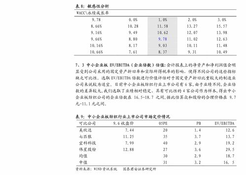 安潔科技關于全資子公司完成工商注冊登記的公告