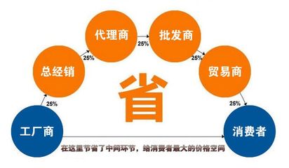 專業(yè)印刷廠家承接定做服裝標(biāo)簽吊牌，賦能國(guó)內(nèi)貿(mào)易代理新飛躍